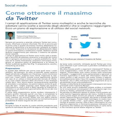 Usare al meglio twitter - CMI aprile 2014