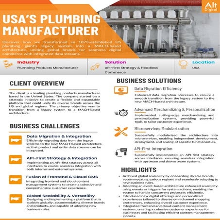 USAs-Plumbing-Manufacturer.Alt digital technologies