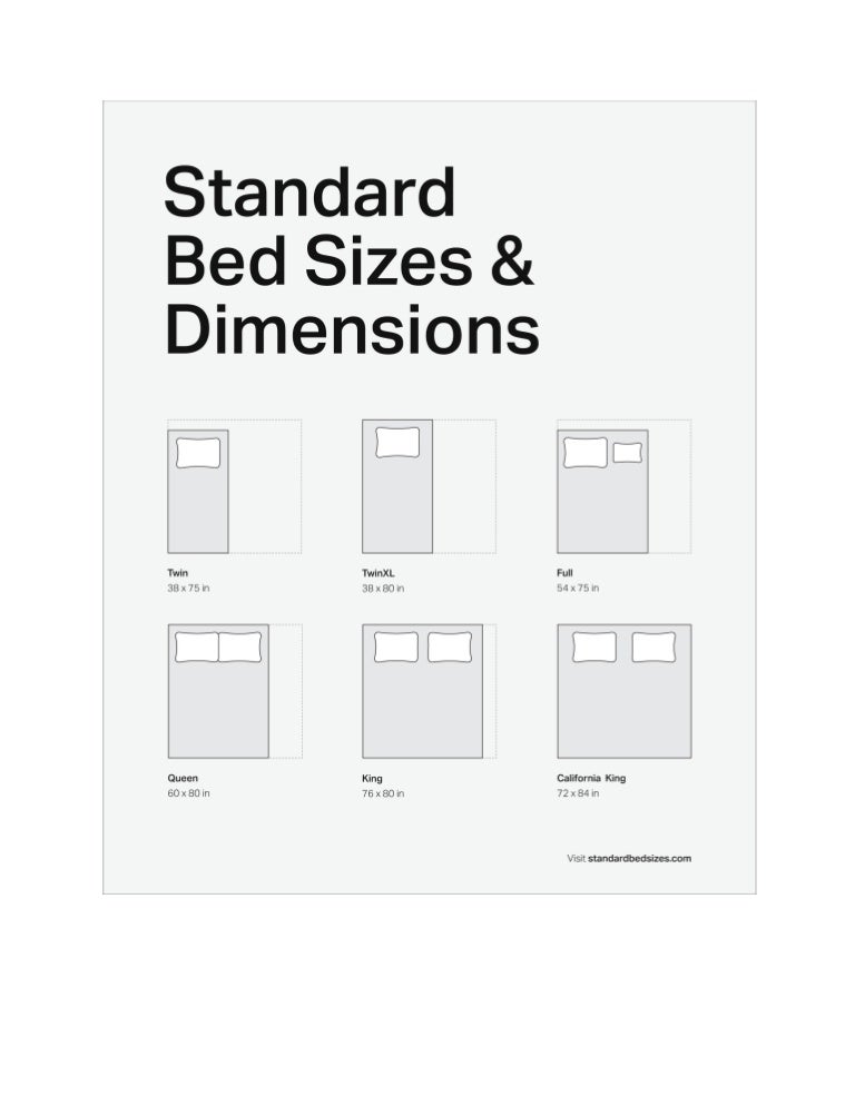 US Bed Sizes Chart & Dimensions
