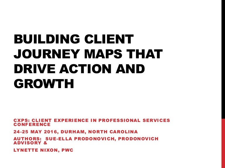 Client Journey Maps And Empathy Mapping