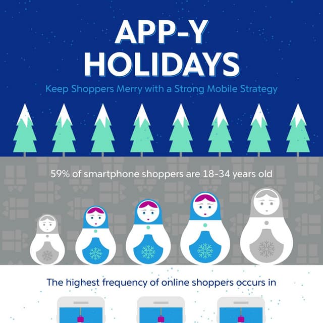 App-y 2015 Holidays