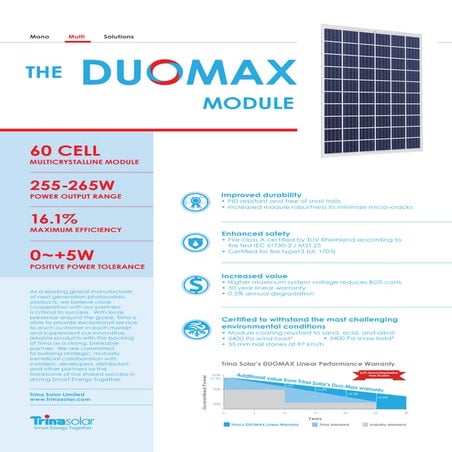 Trina Duomax 250w Solar Module