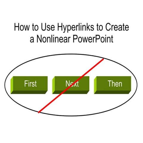 Nonlinear PowerPoint with Hyperlinks | PPT