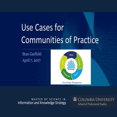 Use Cases for Communities of Practice
