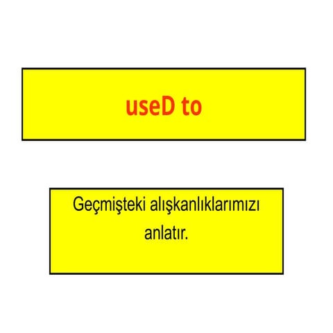 used to past habits konu anlatımı ve örnekler | PPT