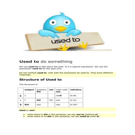 Used to do/Be used to doing