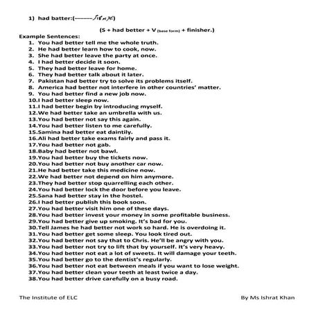 Use of Had Better | PDF