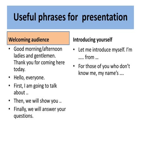 Useful phrase for presentation