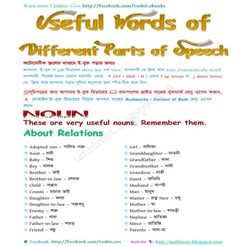 Useful words of different parts of speech