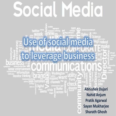 Use of social media to leverage business
