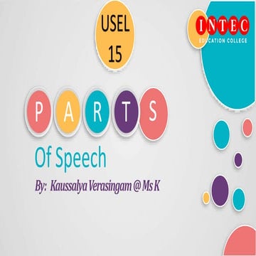 Parts of Speech.pdf