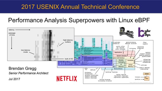 USENIX ATC 2017 Performance Superpowers with Enhanced BPF