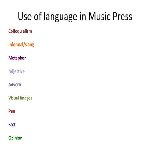 Use of language in music press 