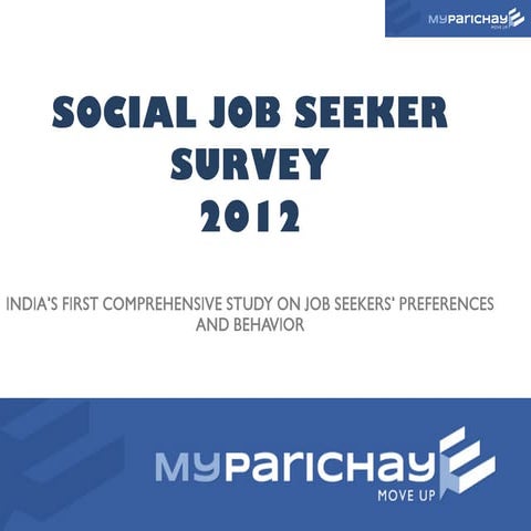 Use of social media for career growth and hiring survey india