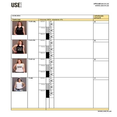 Use price and specifications