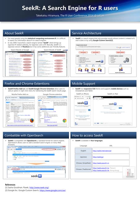 SeekR: A Search Engine for R users