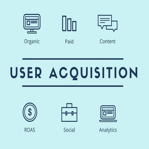 User acquisition