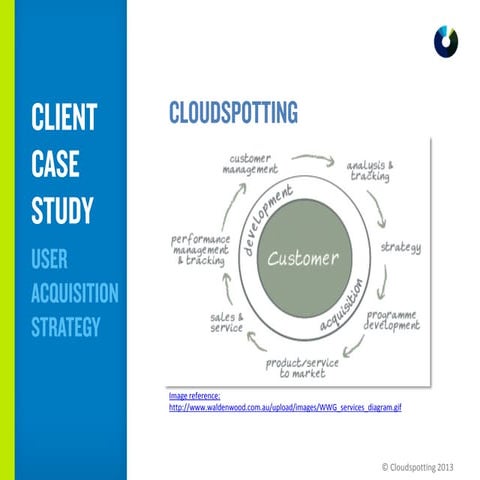 User Acquisition Strategy Guide | PDF