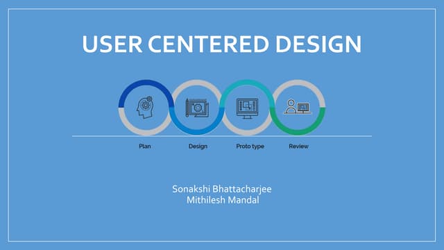 User Centered Design