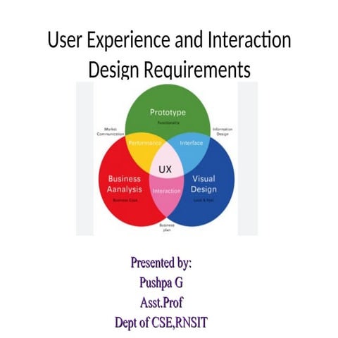 Comprehensive Guide to User Experience and Interaction Design ...