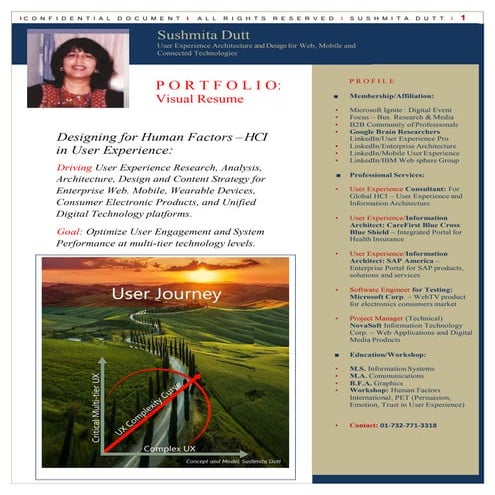 User Experience Portfolio. Sushmita Dutt