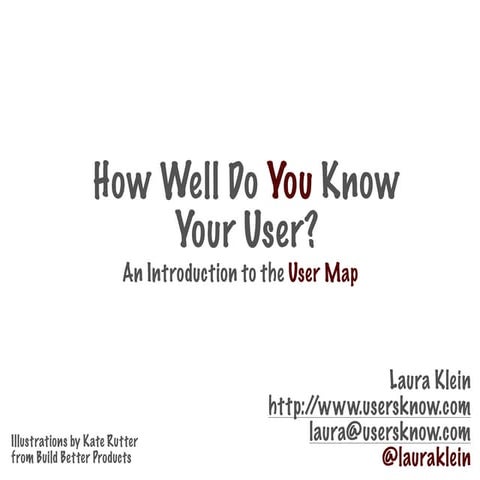 How Well Do You Know Your User?