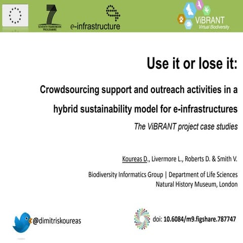Use it or lose it: crowdsourcing support and outreach activities in a hybrid ...
