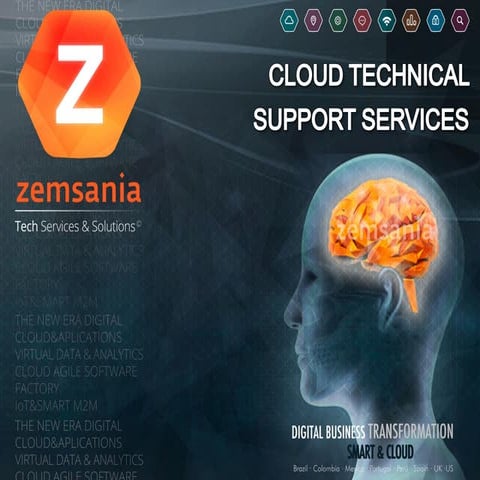 User Support Services 2015