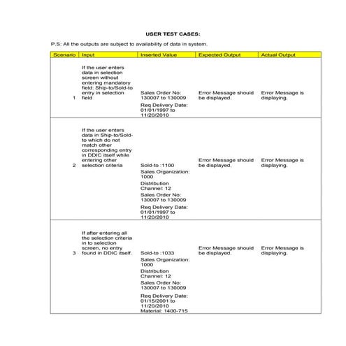 Sales & Distribution: User test cases for order processing 