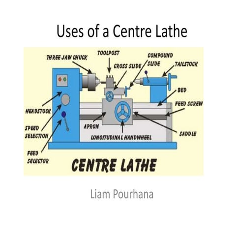 Uses of a centre lathe
