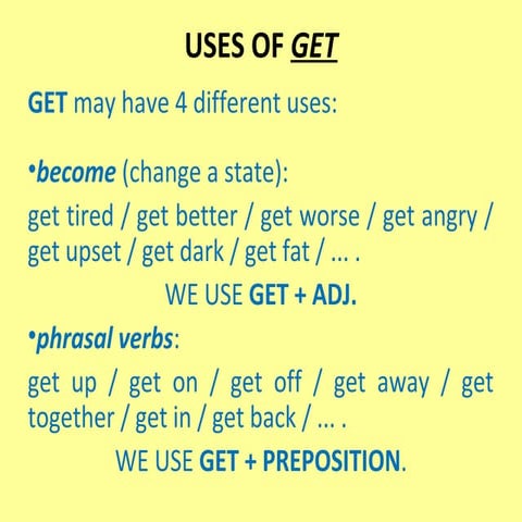 Uses of get