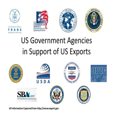 US Export Controls - Compliance | PDF