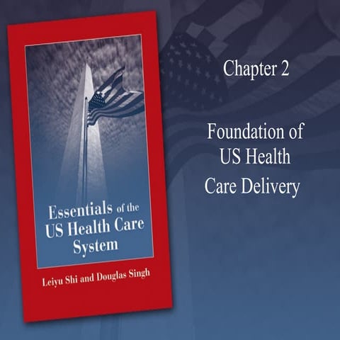 US health care system  overview 2