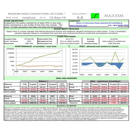 Us High Conviction Monthly Summary