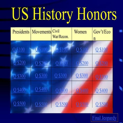 Ushonors final jeopardy