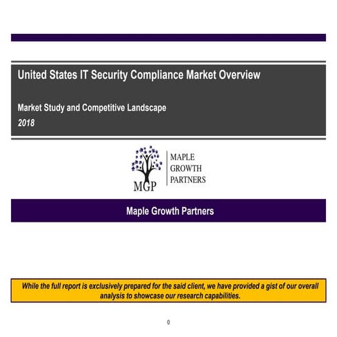 USA Information Security Compliance Market Overview