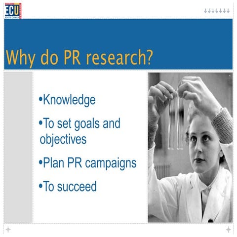 Using research in PR