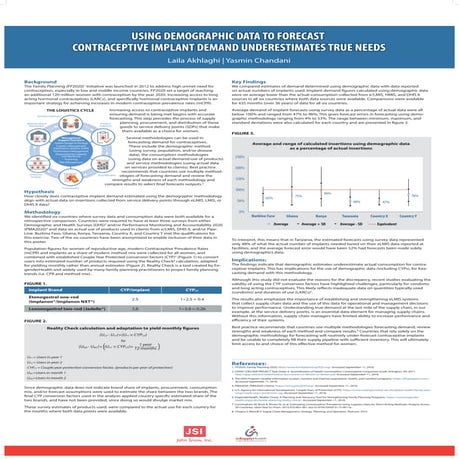 Using Demographic Data to Forecast Contraceptive Implant Demand Underestimate...