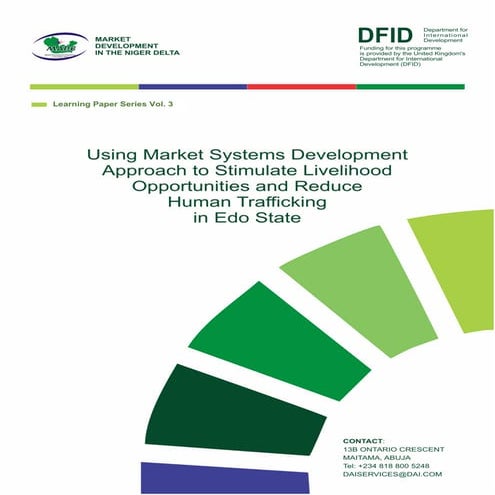 Using market systems development approach to stimulate livelihood opportuniti...
