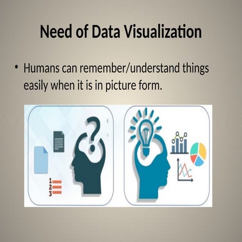 Comprehensive Guide to Data Visualization Using Matplotlib in Python | PPTX
