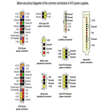 using multi tester.pptx