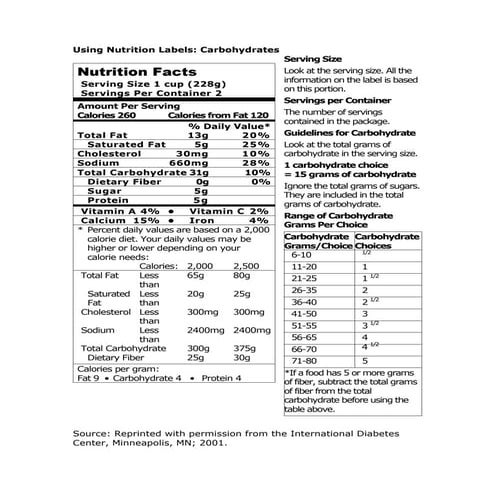 Using nutrition labels_carbohydrate