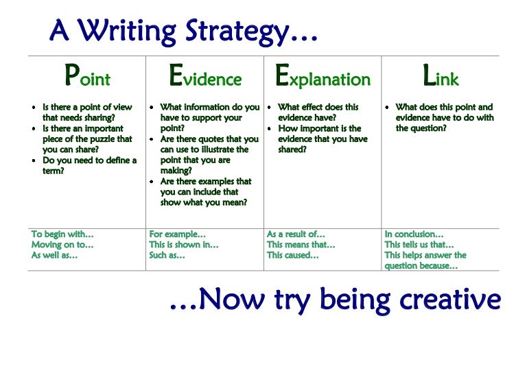 Pee english example image