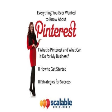 Using pinterest for business