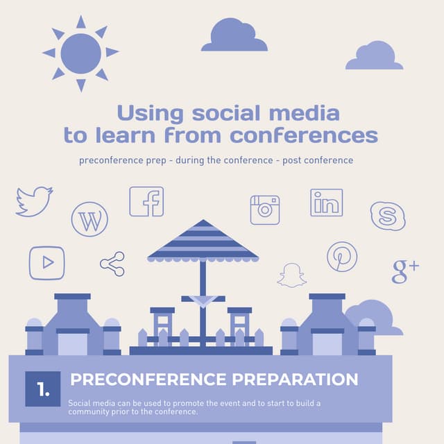 Using social media to learn from conferences
