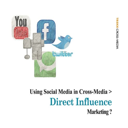 Using Social Media In Cross Media   Direct Influence Marketing