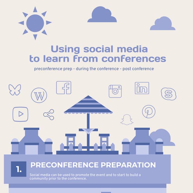 Using social media to learn from conferences
