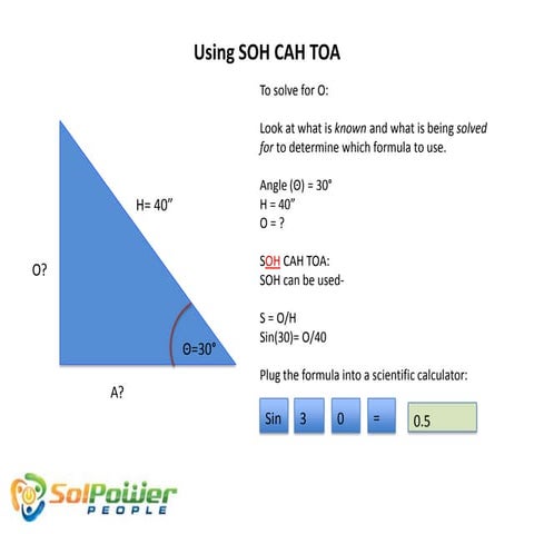 Soh cah toa surveying how things work