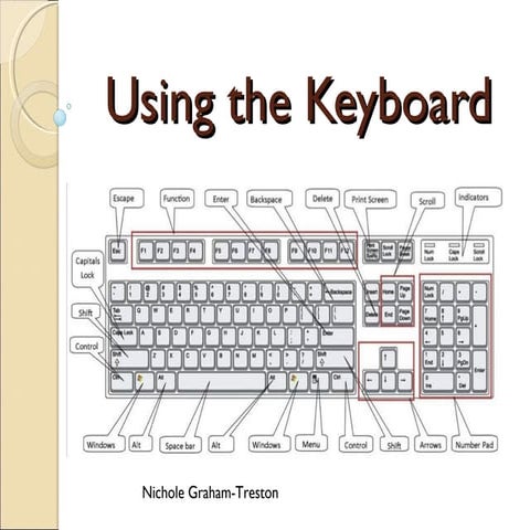 Using the keyboard