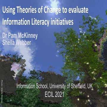 Using theories of change to evaluate information literacy initiatives 